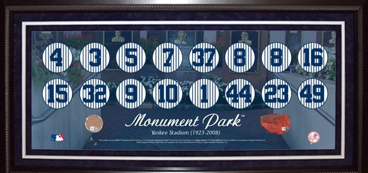 ny-yankees-monument-park-retired-numbers-1 – Meet The Matts