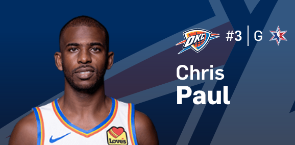 Chris_Paul, Meet_The_Matts, NBA, OKC